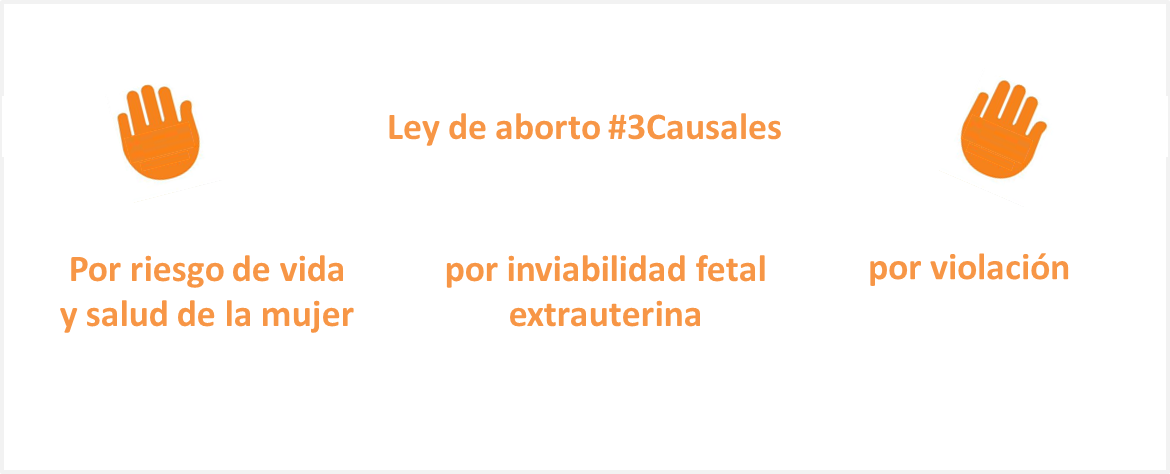 Ley de Aborto